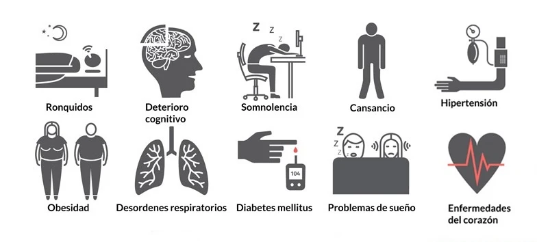 Apnea obstructiva del sueno